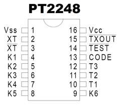 ای سی ریموت PT2248