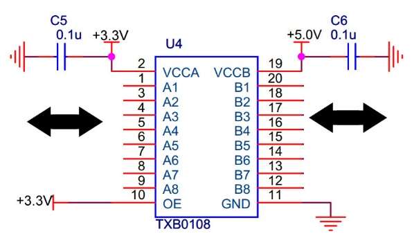 ماژول تغییر سطح ولتاژ با ای سی TXS0108E - تصویر 2