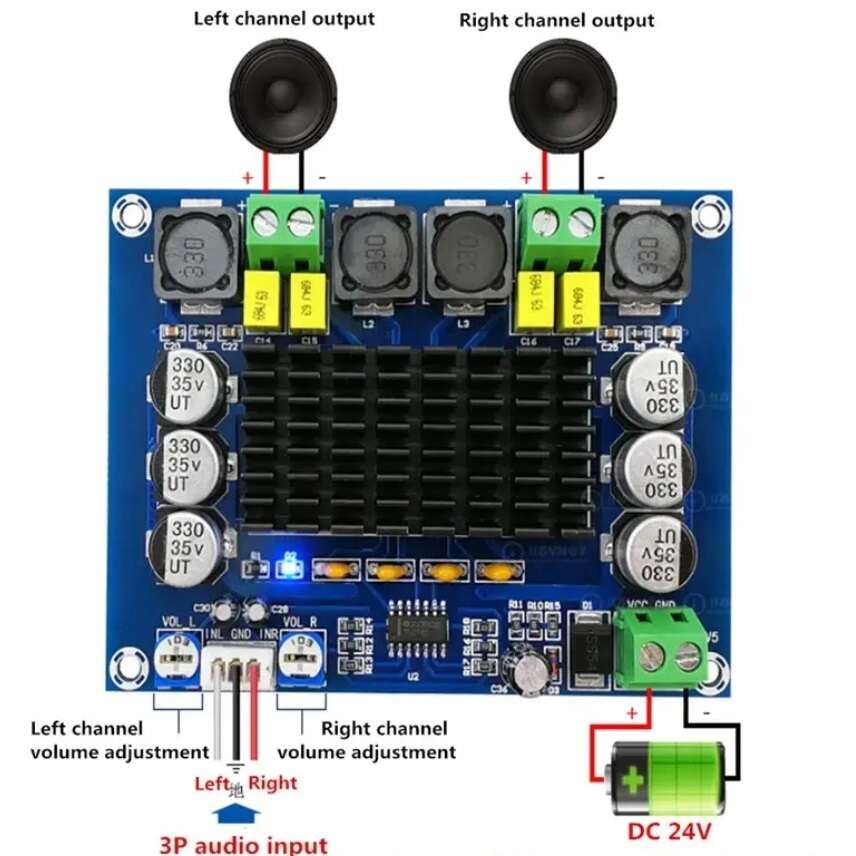 ماژول امپلی فایر استریو 120W مدل XH-M543 - تصویر 3